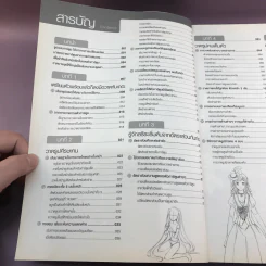 Drawing Comic เล่ม 1,4,6 หนังสือฝึกวาดการ์ตูน รูปที่ 31