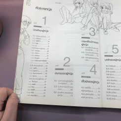 Drawing Comic เล่ม 1,4,6 หนังสือฝึกวาดการ์ตูน รูปที่ 10