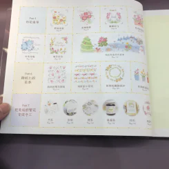 หนังสืองานฝีมือภาษาญี่ปุ่น รูปที่ 11