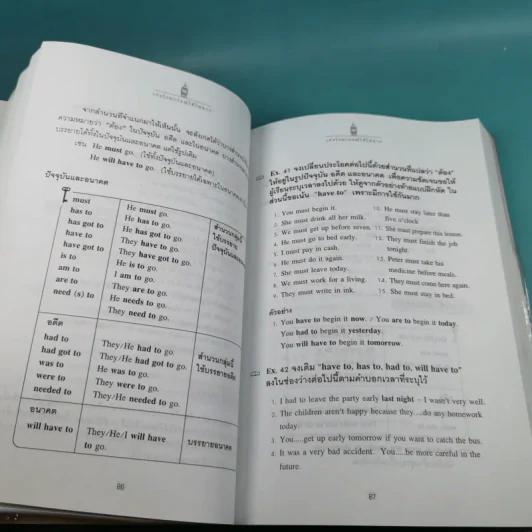 How to Master English Grammar เก่งไวยากรณ์ได้ไม่ยาก - เศรษฐวิทย์ รูปที่ 15