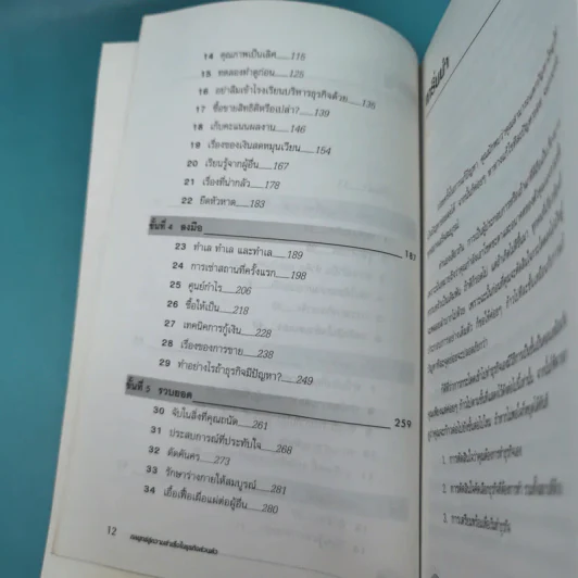 กลยุทธ์สู่ความสำเร็จในธุรกิจส่วนตัว - ดร.ก้องเกียรติ โอภาสวงการ รูปที่ 14