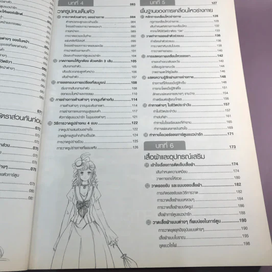 Drawing Comic เล่ม 1,4,6 หนังสือฝึกวาดการ์ตูน รูปที่ 32