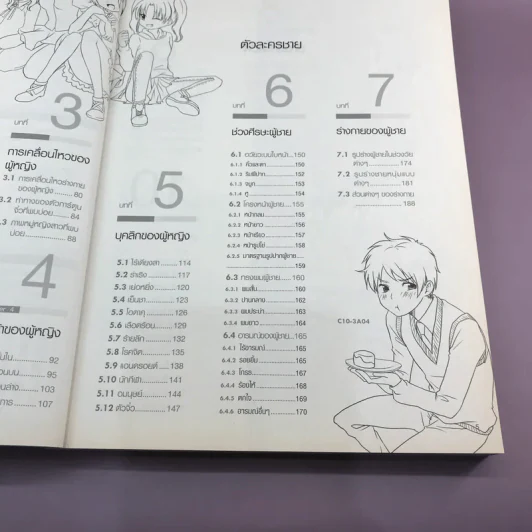 Drawing Comic เล่ม 1,4,6 หนังสือฝึกวาดการ์ตูน รูปที่ 11