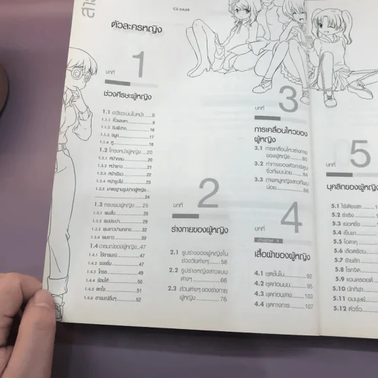 Drawing Comic เล่ม 1,4,6 หนังสือฝึกวาดการ์ตูน รูปที่ 10