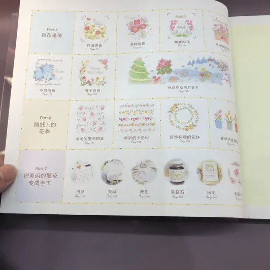 หนังสืองานฝีมือภาษาญี่ปุ่น รูปที่ 11
