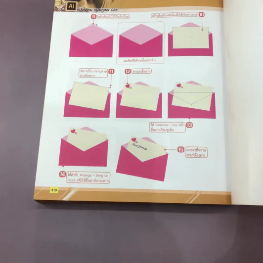 คู่มือใช้งาน Illustrator CS6 - ธนัชสร จิตต์เนื่อง รูปที่ 12
