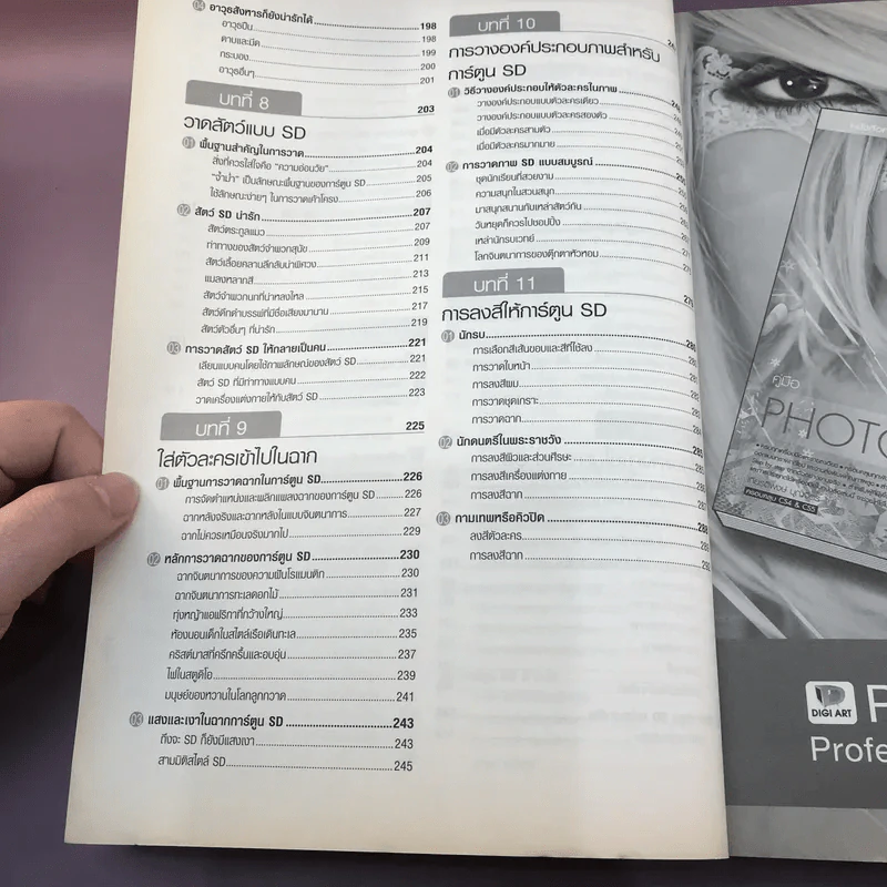 Drawing Comic เล่ม 1,4,6 หนังสือฝึกวาดการ์ตูน รูปที่ 23