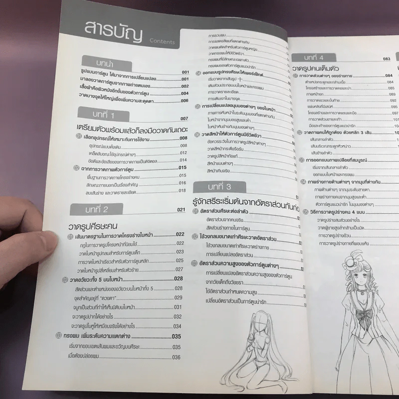 Drawing Comic เล่ม 1,4,6 หนังสือฝึกวาดการ์ตูน รูปที่ 31