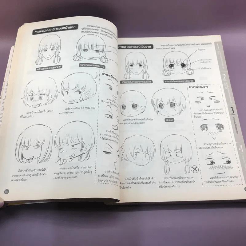 Drawing Comic เล่ม 1,4,6 หนังสือฝึกวาดการ์ตูน รูปที่ 24