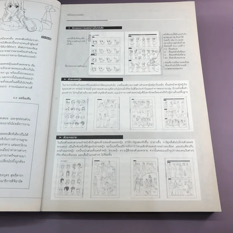 Drawing Comic เล่ม 1,4,6 หนังสือฝึกวาดการ์ตูน รูปที่ 9