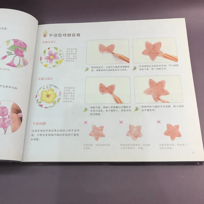 หนังสืองานฝีมือภาษาญี่ปุ่น รูปที่ 16