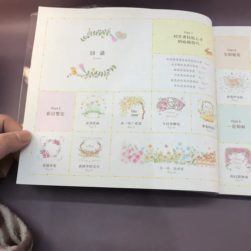 หนังสืองานฝีมือภาษาญี่ปุ่น รูปที่ 9