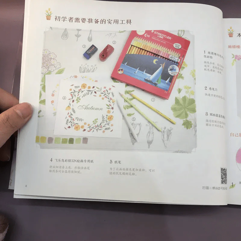 หนังสืองานฝีมือภาษาญี่ปุ่น รูปที่ 14