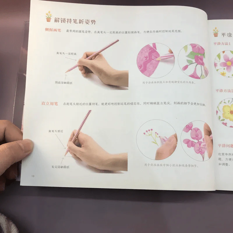 หนังสืองานฝีมือภาษาญี่ปุ่น รูปที่ 15