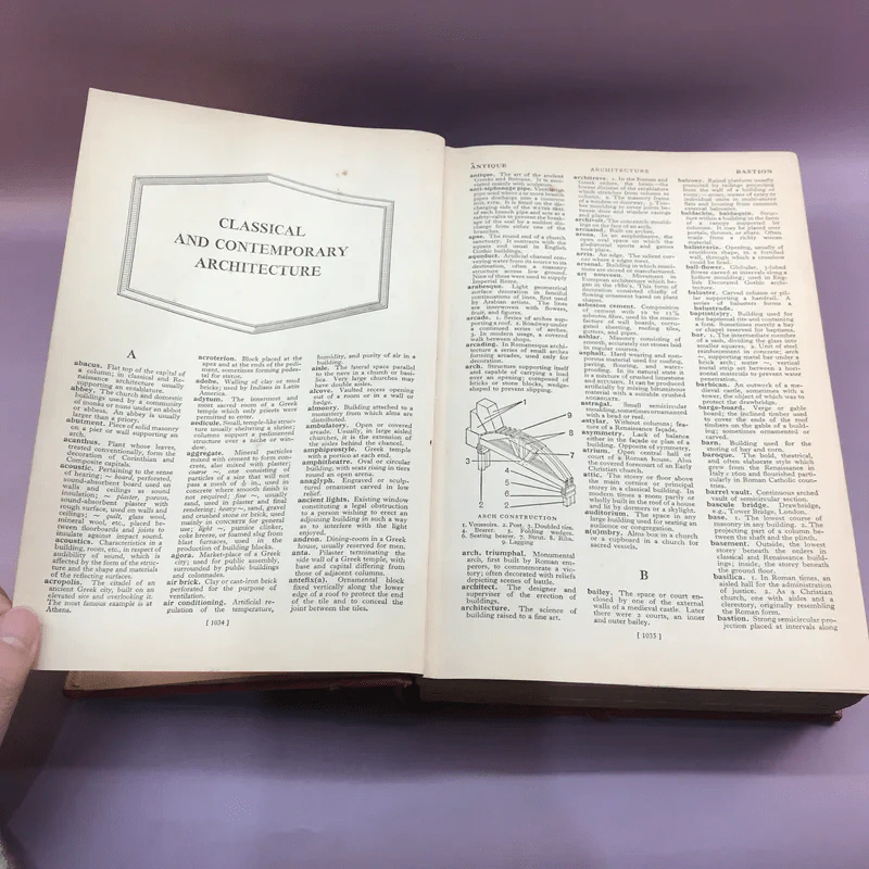 The Reader's Digest Great Encyclopaedic Dictionary ขายรวม 3 เล่ม รูปที่ 42
