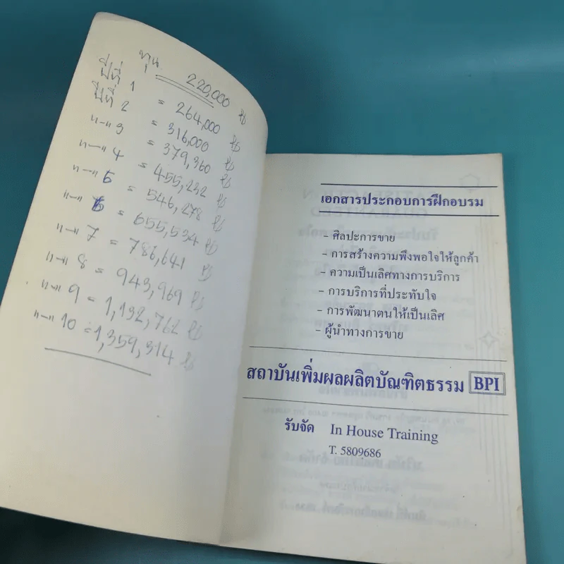 รับประกันความพึงพอใจ ความคิดที่ช่วยอวยให้ลูกค้าพึงพอใจ - เรณู ชูความคิด, วารินทร์ สินสูงสุด รูปที่ 7