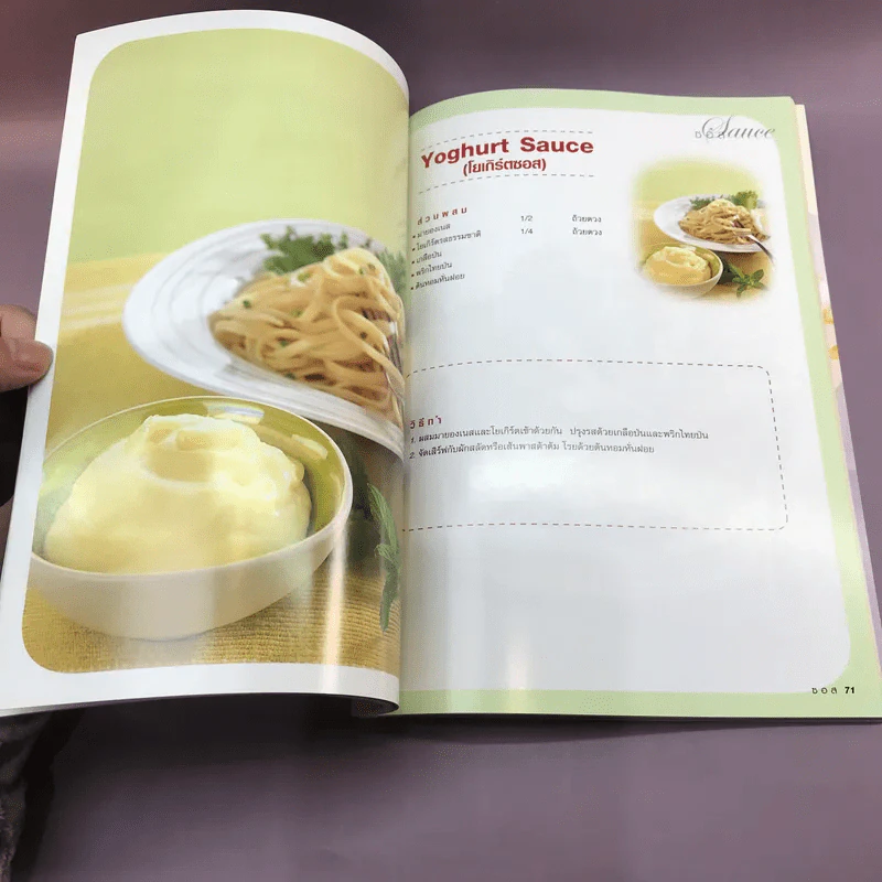 Sauce ซอสสำหรับอาหารนานาชาติ - อาจารย์อารามาศ แก้วแดง รูปที่ 14