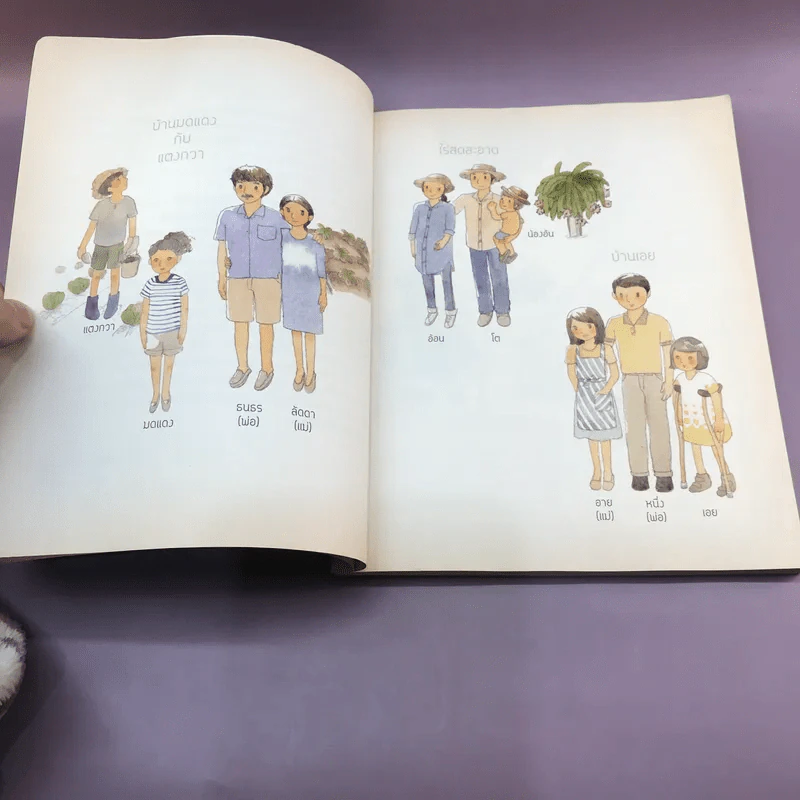 โลกของมดแดงกับแตงกวา (เอยด้วย) - งามพรรณ เวชชาชีวะ รูปที่ 9