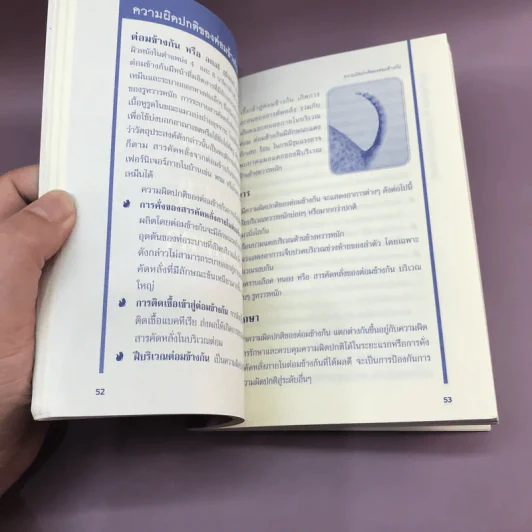 แมว รอบรู้โรคและภัยใกล้ตัว - สพ.ญ.แนน ช้อยสุนิรชร รูปที่ 12