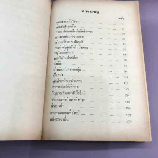 ไพรระทึก - ชาลี เอี่ยมกระสินธุ์ รูปที่ 9