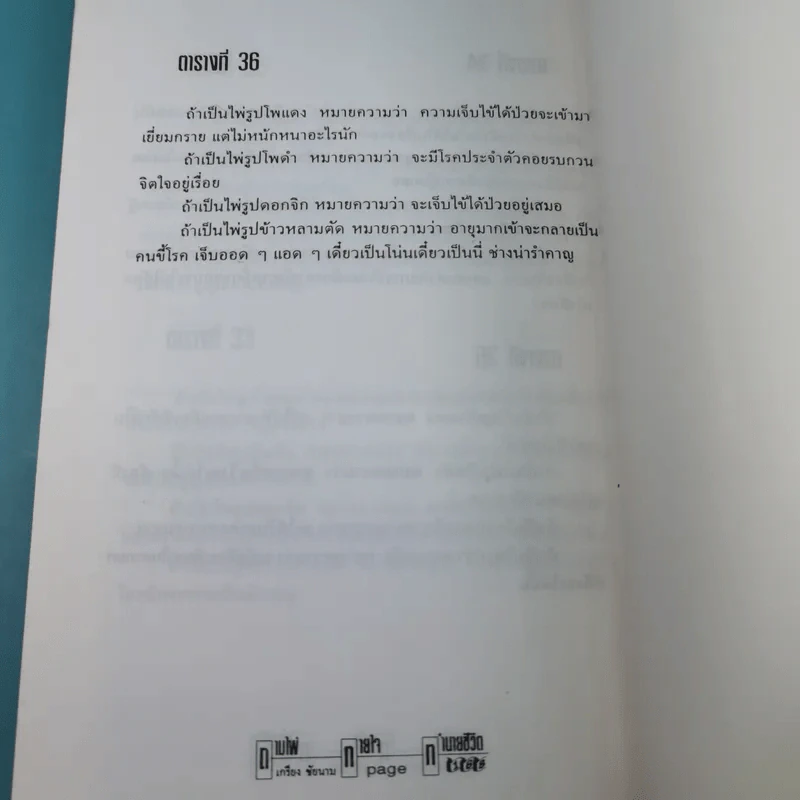 ถามไพ่ ทายใจ ทำนายชีวิต - เกรียง ชัยนาม รูปที่ 15