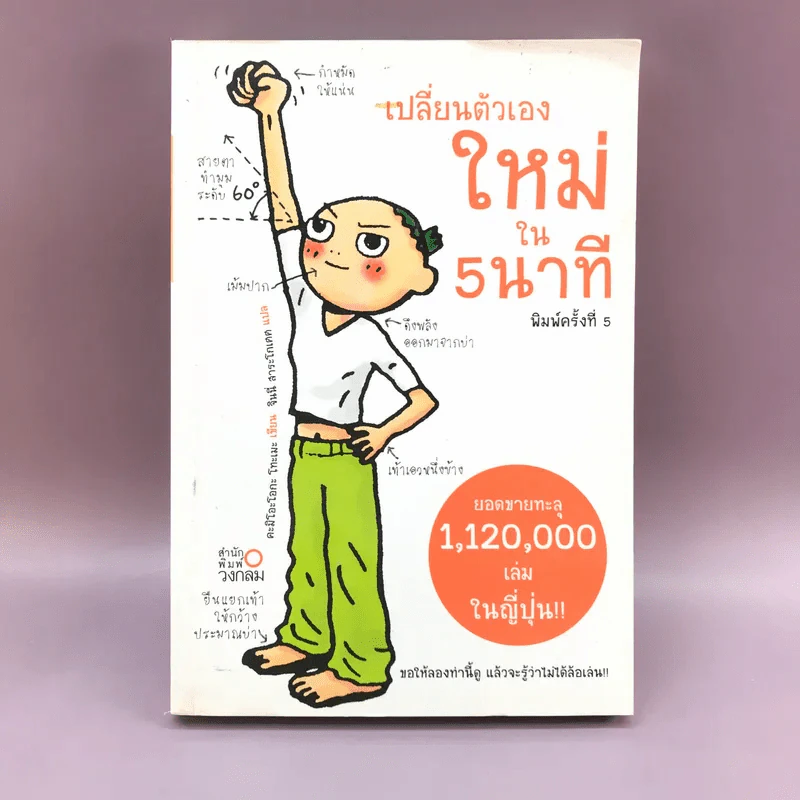 เปลี่ยนตัวเองใหม่ใน 5 นาที รูปที่ 1