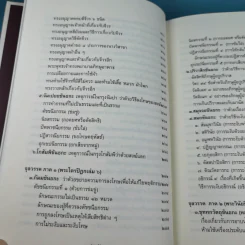อริยวินัย รวบรวมจากพระไตรปิฎก รูปที่ 18