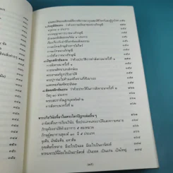 อริยวินัย รวบรวมจากพระไตรปิฎก รูปที่ 23