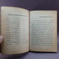 ประวัติการประพันธ์ นวนิยายไทย - สุพรรณี วราทร รูปที่ 8