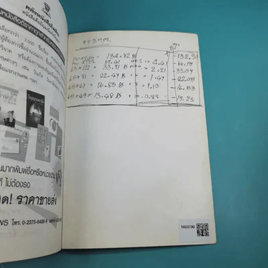 เซนบอกว่า - อนุพล รักษ์สกุล รูปที่ 16