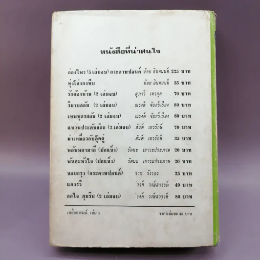 เหยื่ออารมณ์ เล่มจบ - ศิระ ส. รูปที่ 11