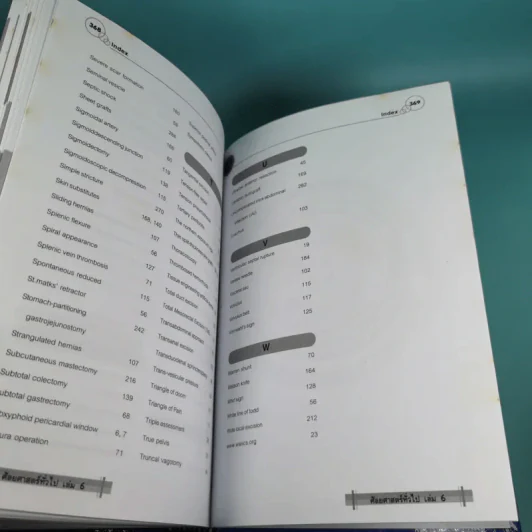 ศัลยศาสตร์ทั่วไป General Surgery Vol.6 รูปที่ 16