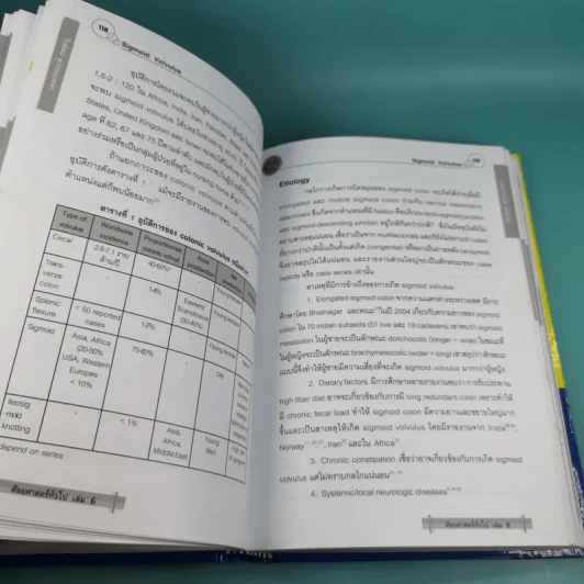 ศัลยศาสตร์ทั่วไป General Surgery Vol.6 รูปที่ 15