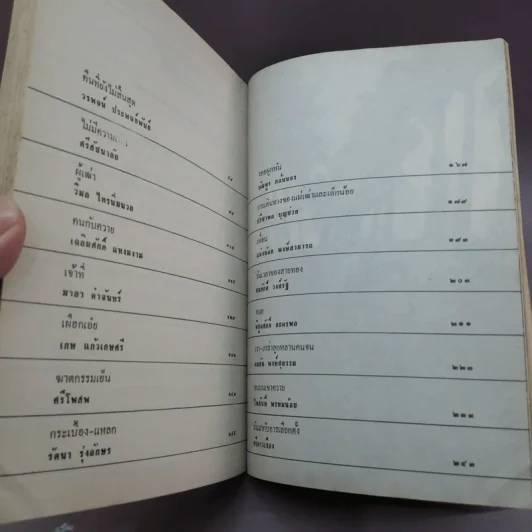 โลกหนังสือ ฉบับเรื่องสั้น วันเวลาที่ผ่านเลย - สุชาติ สวัสดิ์ศรี บรรณาธิการ รูปที่ 17