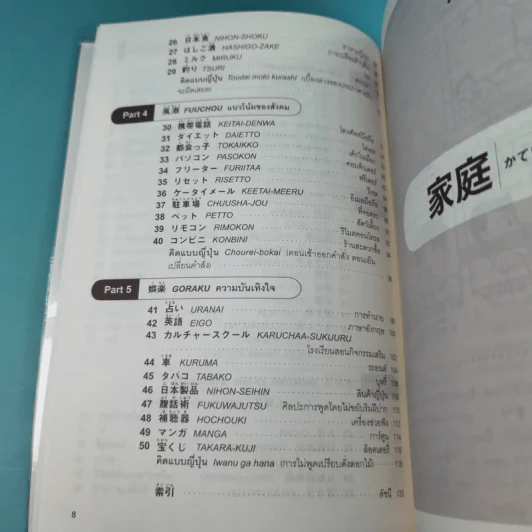 ภาษาญี่ปุ่นง่ายๆ สไตล์การ์ตูน ชุด ชีวิตในญี่ปุ่น รูปที่ 11