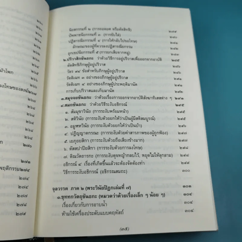 อริยวินัย รวบรวมจากพระไตรปิฎก รูปที่ 19