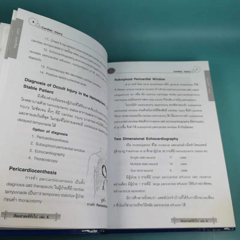 ศัลยศาสตร์ทั่วไป General Surgery Vol.6 รูปที่ 13