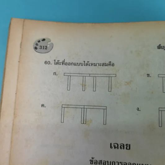 ความรู้พื้นฐานศิลปกรรม - สุรชาติ เกษประสิทธิ์, สนั่น คิ้วฮก รูปที่ 18