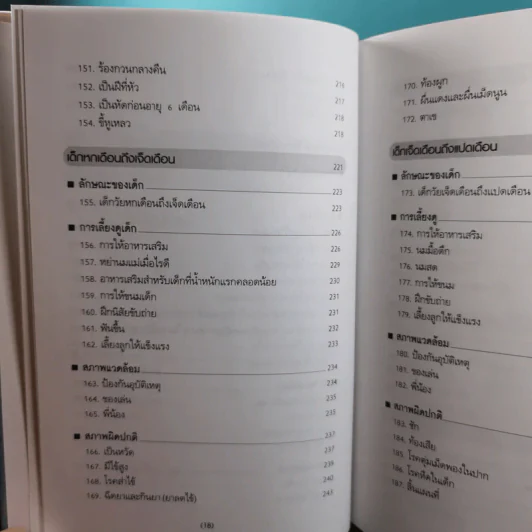 สารานุกรมการเลี้ยงดูเด็ก เล่ม 1 - นายแพทย์มิชิโอะ มัตสุดะ รูปที่ 22