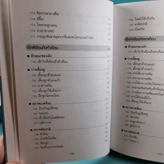 สารานุกรมการเลี้ยงดูเด็ก เล่ม 1 - นายแพทย์มิชิโอะ มัตสุดะ รูปที่ 20