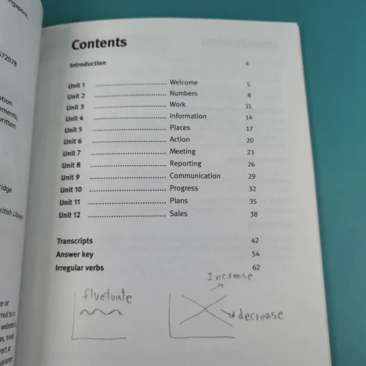 Business Start-Up 1 Workbook รูปที่ 7