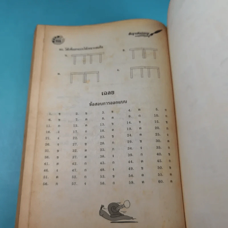 ความรู้พื้นฐานศิลปกรรม - สุรชาติ เกษประสิทธิ์, สนั่น คิ้วฮก รูปที่ 17