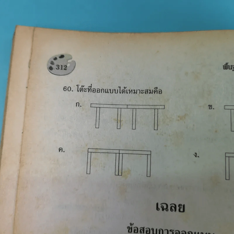 ความรู้พื้นฐานศิลปกรรม - สุรชาติ เกษประสิทธิ์, สนั่น คิ้วฮก รูปที่ 18