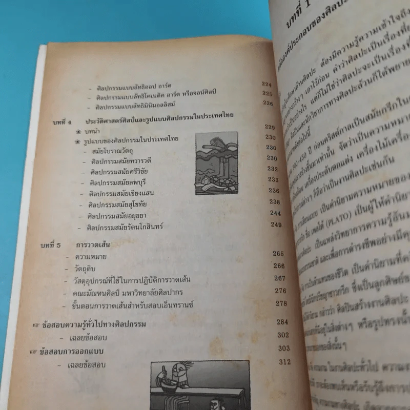 ความรู้พื้นฐานศิลปกรรม - สุรชาติ เกษประสิทธิ์, สนั่น คิ้วฮก รูปที่ 12