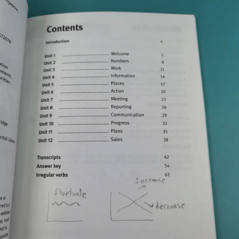Business Start-Up 1 Workbook รูปที่ 7