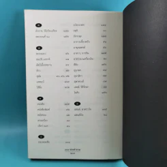 108 ซองคำถาม เล่ม 1-9 เกร็ดความรู้สารพัน โดยทีมงานนิตยสาร สารคดี รูปที่ 68