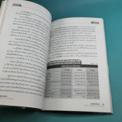Logistics Case Study in Thailand รูปที่ 12