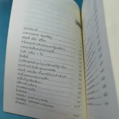 หม่อมพี่-หม่อมน้อง - สละ ลิขิตกุล รูปที่ 11