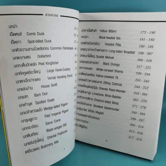 ชีวิตนก จากบันทึกและความทรงจำ Bird Life From Records & Remembrance Vol.1-3 - สุธี ศุภรัฐวิกร รูปที่ 31