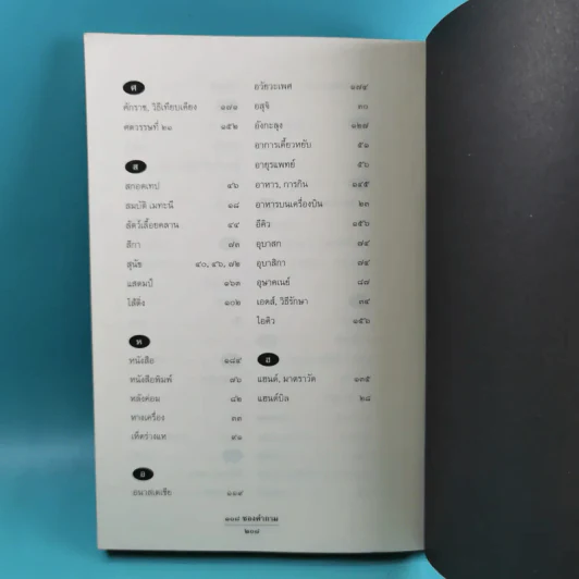 108 ซองคำถาม เล่ม 1-9 เกร็ดความรู้สารพัน โดยทีมงานนิตยสาร สารคดี รูปที่ 68